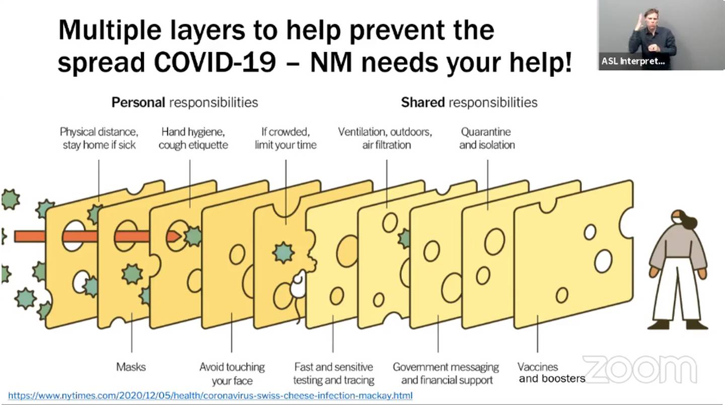 Slide, "Multiple layers to help prevent the spread of COVID-19—NM needs your help." NMDOH 11.17.21.