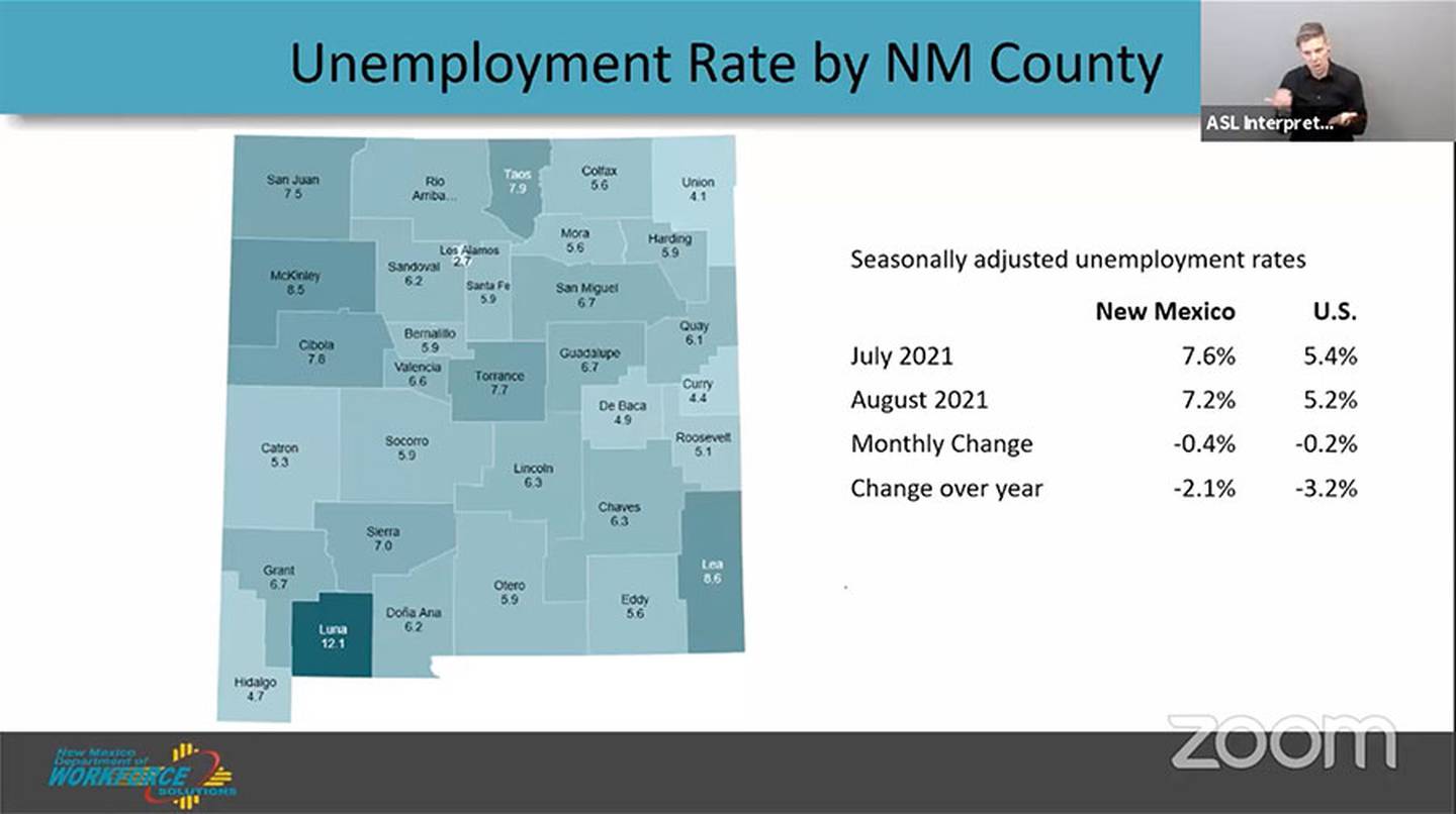 Slide, "Unemployment rate by NM county." NMDOH, 10.6.21
