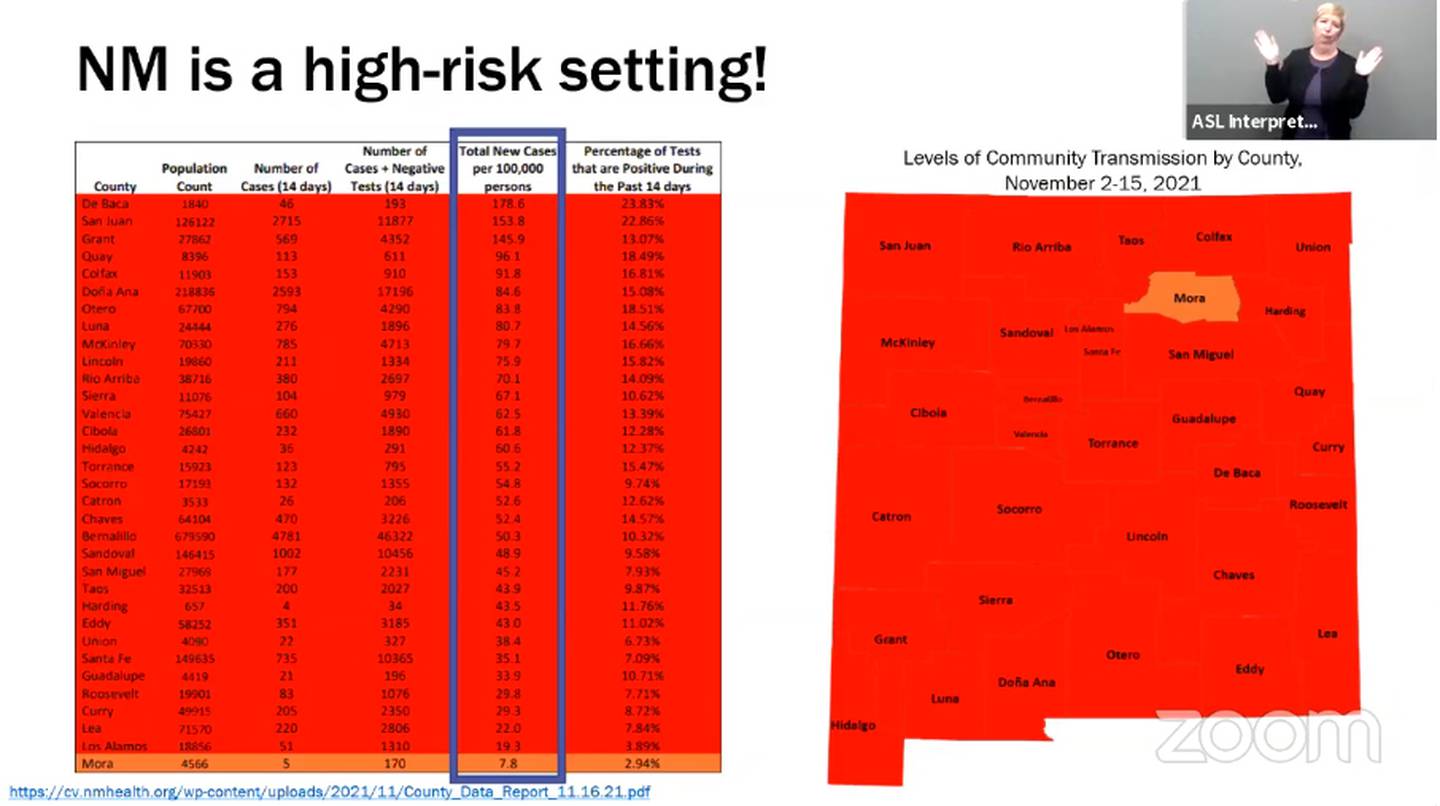 Slide, "NM is a high-risk setting!" NMDOH 11.17.21.